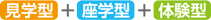 見学＋座学+体験